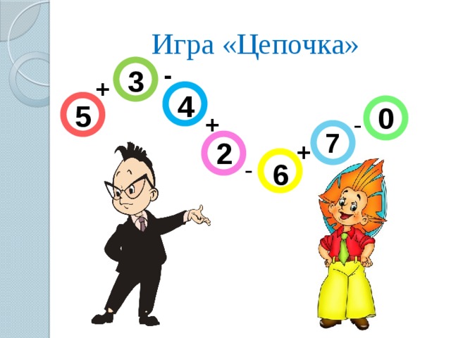 Игра цепочка