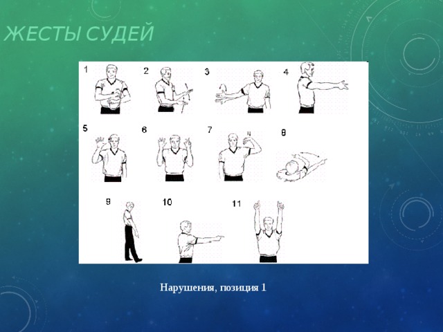 Жесты судей Нарушения, позиция 1 