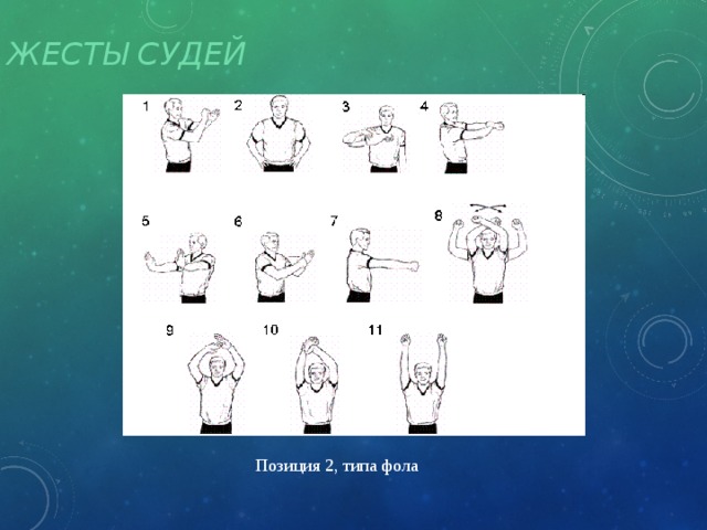 Жесты судей Позиция 2, типа фола 