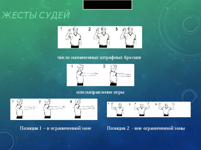 pptcloud.ru Жесты судей число назначенных штрафных бросков или направление игры Позиция 1 – в ограниченной зоне Позиция 2 - вне ограниченной зоны 