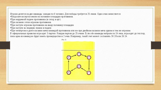 1 очко 4 игры 1 очко. Подвижная игра двумя мячами через сетку. Схема подвижной игры двумя мячами через сетку. Пионербол игроки делятся на 2 команды. 4 Мяча игра через сетку.