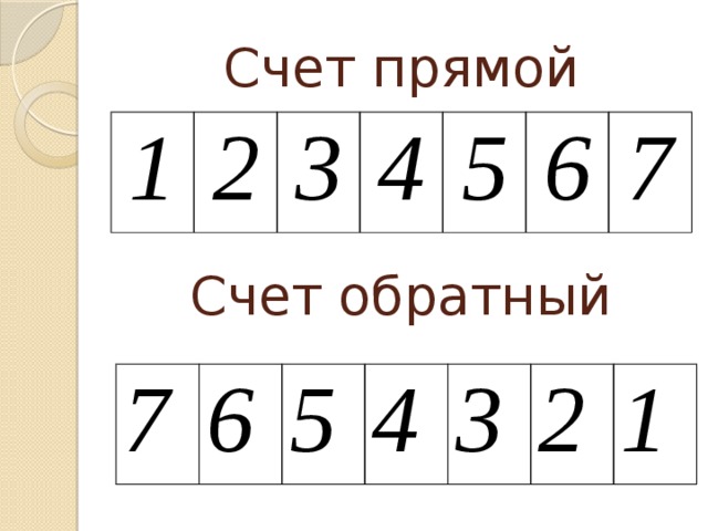 7 чисел любые. Прямой и обратный счет. Прямой и обратный счет в пределах 7. Счет прямой и обратный в пределах 6. Задания на тему числовой ряд.