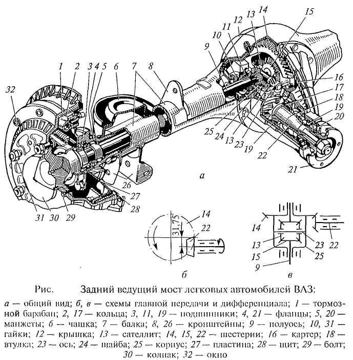 Ведомая машина. Задний мост ВАЗ 2101 чертеж. Задний мост ВАЗ 2101 схема. Задний ведущий мост ВАЗ-2106 чертеж. Задний мост ВАЗ 2101 чертеж с размерами.