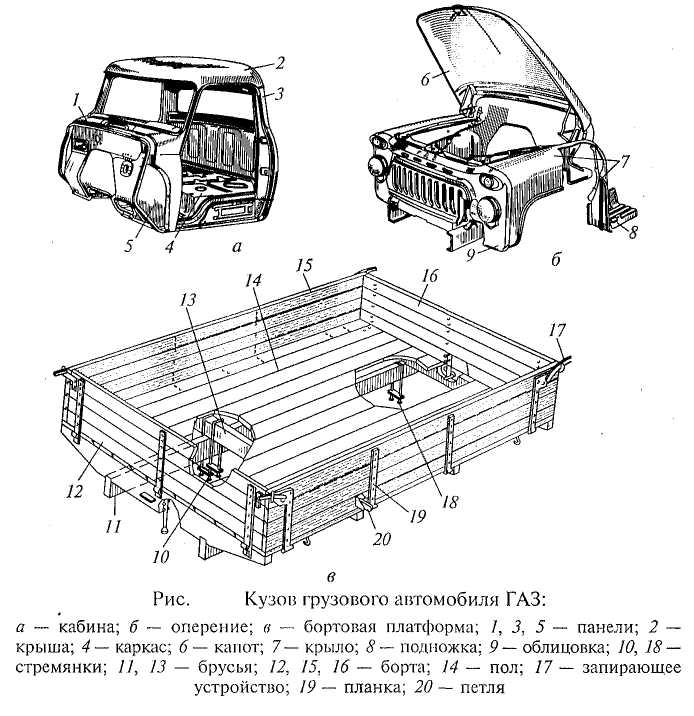 Схема легкового автомобиля