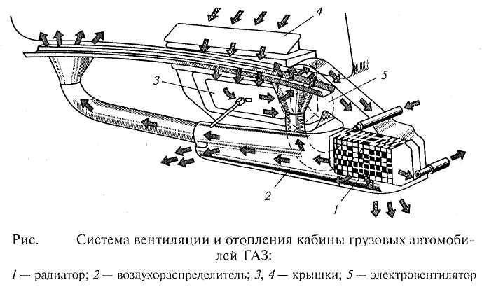 Система 19