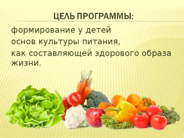 формирование у детей основ культуры питания, как составляющей здорового образа жизни. 