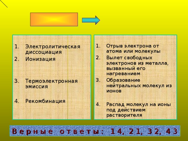 Энергия необходимая для отрыва электрона от атома