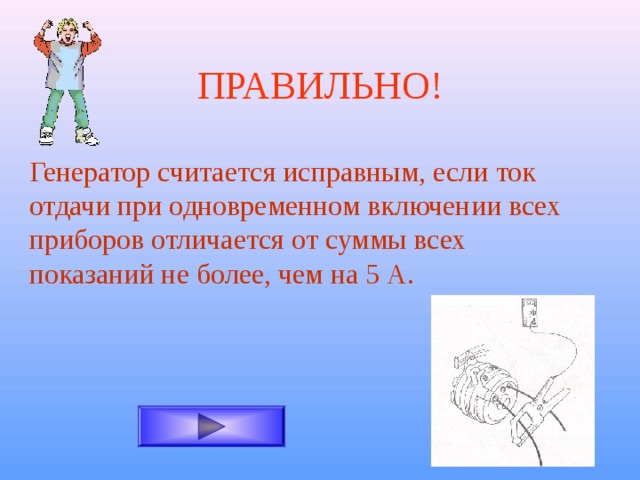 ПРАВИЛЬНО! Генератор считается исправным, если ток отдачи при одновременном включении всех приборов отличается от суммы всех показаний не более, чем на 5 А. 