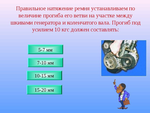 Правильное натяжение ремня устанавливаем по величине прогиба его ветви на участке между шкивами генератора и коленчатого вала. Прогиб под усилием 10 кгс должен составлять: 5-7 мм 7-10 мм 10-15 мм 15-20 мм 