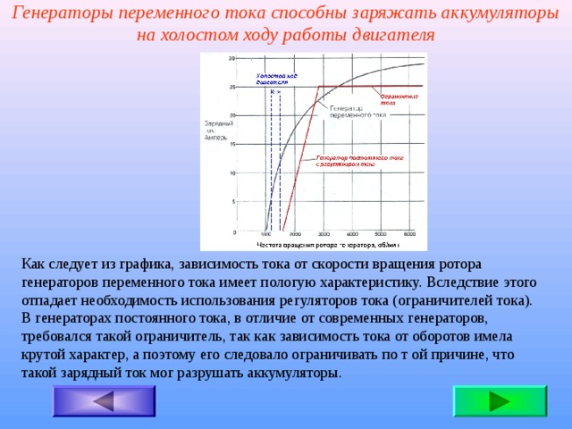 Температура генератора. Зависимость мощности генератора от оборотов. Генератор постоянного тока зависимость от частоты вращения. Токоскоростная характеристика генератора переменного тока. Частота вращения автомобильного генератора.