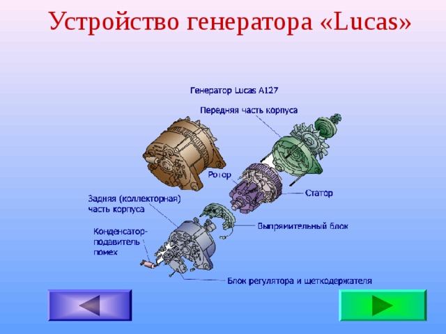 Устройство генератора « Lucas » 