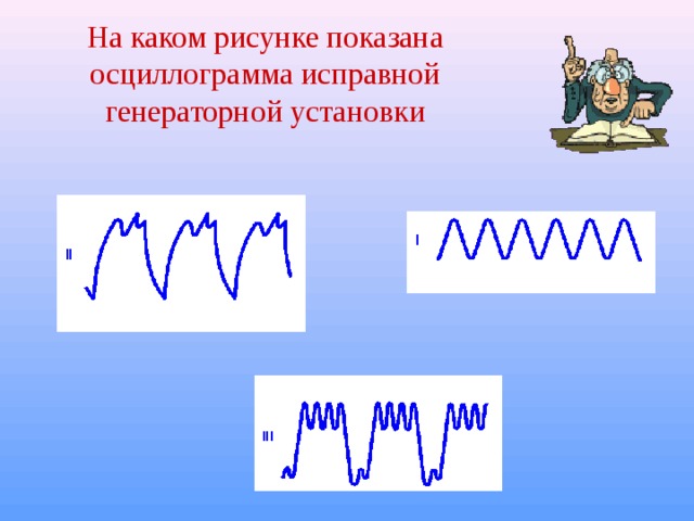 На каком рисунке показана осциллограмма исправной генераторной установки 