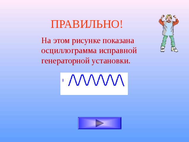 ПРАВИЛЬНО! На этом рисунке показана осциллограмма исправной генераторной установки. 