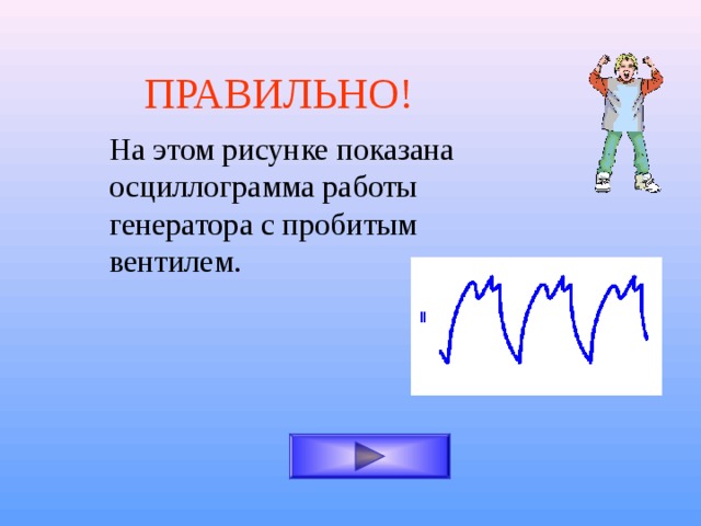 ПРАВИЛЬНО! На этом рисунке показана осциллограмма работы генератора с пробитым вентилем. 