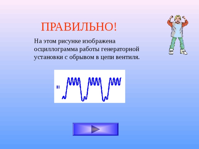 ПРАВИЛЬНО! На этом рисунке изображена осциллограмма работы генераторной установки с обрывом в цепи вентиля. 