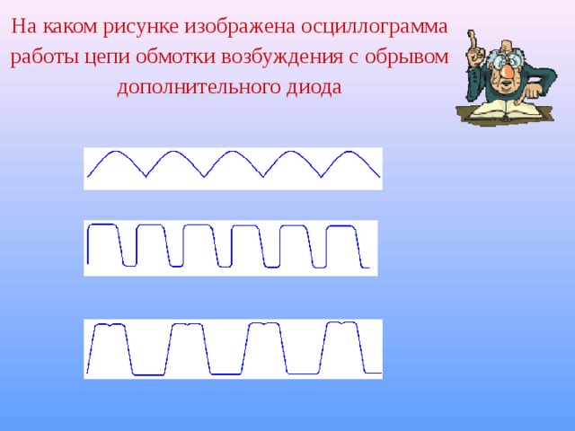 На каком рисунке изображена осциллограмма работы цепи обмотки возбуждения с обрывом дополнительного диода 