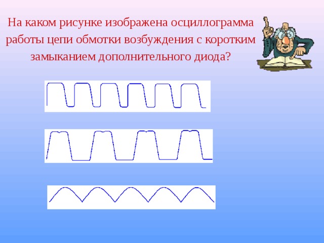 На каком рисунке изображена осциллограмма работы цепи обмотки возбуждения с коротким замыканием дополнительного диода? 