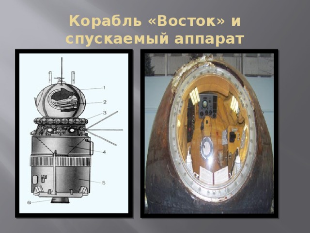 Корабль «Восток» и спускаемый аппарат 