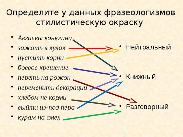 Стилистически нейтральные фразеологизмы