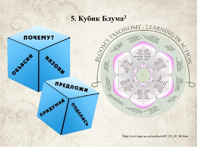 Презентация кубик блума для дошкольников