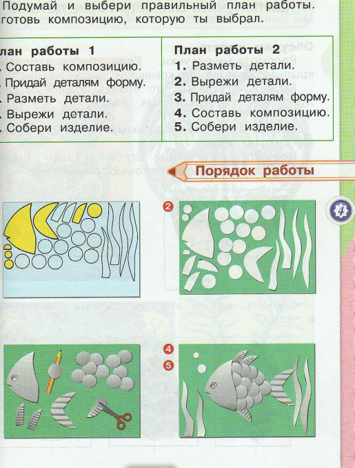 Примеры проектов по технологии 2 класс