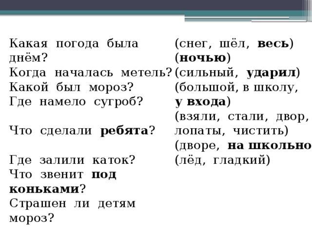 Каток изложение 2. План изложение каток. Изложение весь день шел снег.