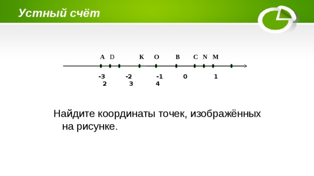 Устный счёт Найдите координаты точек, изображённых на рисунке.  А D K O B C N M -3 -2 -1 0 1 2 3 4 