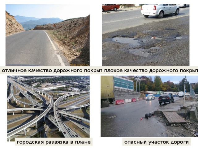 отличное качество дорожного покрытия плохое качество дорожного покрытия городская развязка в плане опасный участок дороги 