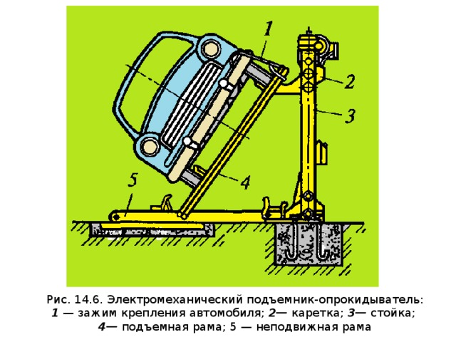 Чертеж опрокидывателя для автомобиля