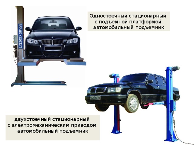 Осмотровое и подъемно осмотровое оборудование презентация