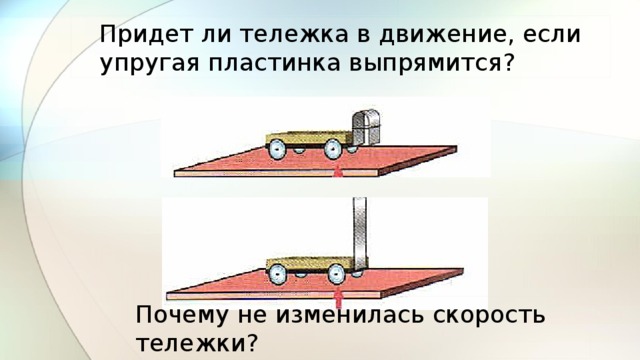 Тележки скорость тележки мальчиком