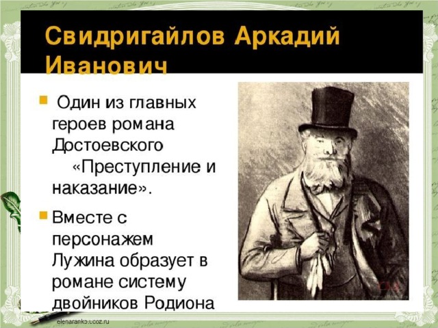 Двойники и антиподы раскольникова в романе преступление и наказание презентация