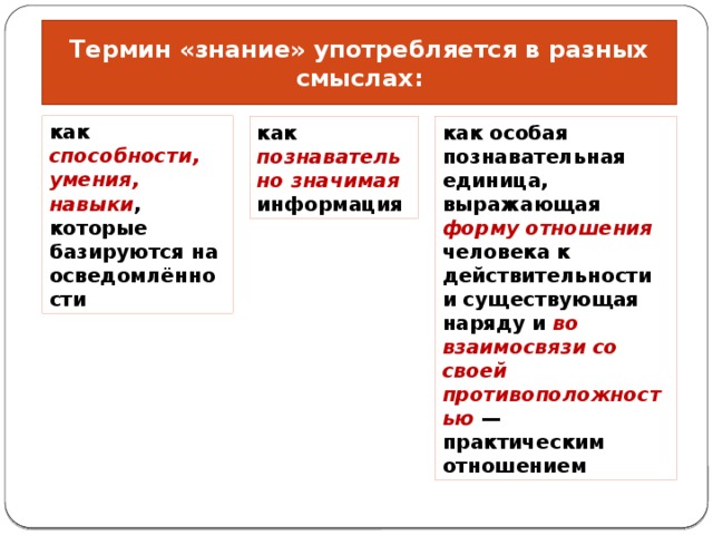 Термин «знание» употребляется в разных смыслах: как способности, умения, навыки , которые базируются на осведомлённости как особая познавательная единица, выражающая форму отношения человека к действительности и существующая наряду и во взаимосвязи со своей противоположностью — практическим отношением как познавательно значимая информация 