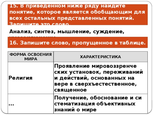 15. В приведённом ниже ряду найдите понятие, которое является обобщающим для всех остальных представленных понятий. Запишите это слово. Анализ, синтез, мышление, суждение, умозаключение. 16. Запишите слово, про­пу­щен­ное в таблице. ФОРМА ОСВО­Е­НИЯ МИРА Религия ХАРАКТЕРИСТИКА ... Проявление ми­ро­воз­зрен­че­ских установок, пе­ре­жи­ва­ний и действий, ос­но­ван­ных на вере в сверхъестественное, священное По­лу­че­ние, обос­но­ва­ние и си­сте­ма­ти­за­ция объ­ек­тив­ных зна­ний о мире 