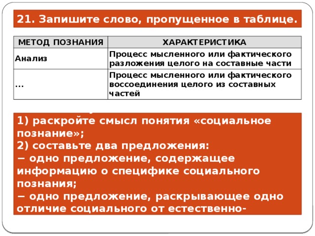 21. Запишите слово, про­пу­щен­ное в таблице. МЕТОД ПОЗНАНИЯ ХАРАКТЕРИСТИКА Анализ Процесс мысленного или фактического разложения целого на составные части ... Процесс мысленного или фактического воссоединения целого из составных частей 22. Используя обществоведческие знания, 1) раскройте смысл понятия «социальное познание»; 2) составьте два предложения: − одно предложение, содержащее информацию о специфике социального познания; − одно предложение, раскрывающее одно отличие социального от естественно-научного познания . 