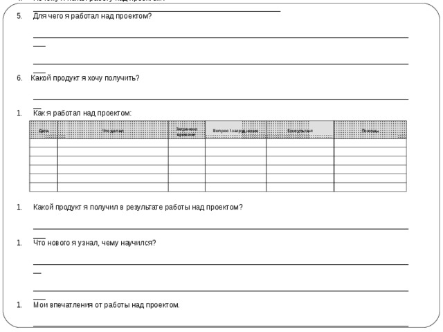 Отчет о выполнении проекта. Фамилия, имя__________________________________________________________________________________ Класс ________________________________________________________________________________________ Название проекта_______________________________________________________________________________ Почему я начал работу над проектом? ____________________________________________________________ Для чего я работал над проектом?  ______________________________________________________________________________________________  ______________________________________________________________________________________________ 6. Какой продукт я хочу получить?  _____________________________________________________________________________________________ Как я работал над проектом: Какой продукт я получил в результате работы над проектом?  ______________________________________________________________________________________________ Что нового я узнал, чему научился?  _____________________________________________________________________________________________  ______________________________________________________________________________________________ Мои впечатления от работы над проектом.  ______________________________________________________________________________________________  ______________________________________________________________________________________________ Дата Что делал  Затрачено времени Вопрос \ затруднение Консультант Помощь 