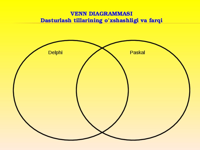 VENN DIAGRAMMASI Dasturlash tillarining o’xshashligi va farqi Delphi Paskal 