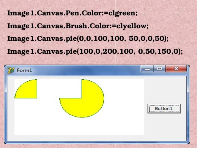 Image1.Canvas.Pen.Color:=clgreen; Image1.Canvas.Brush.Color:=clyellow; Image1.Canvas.pie(0,0,100,100, 50,0,0,50); Image1.Canvas.pie(100,0,200,100, 0,50,150,0); 