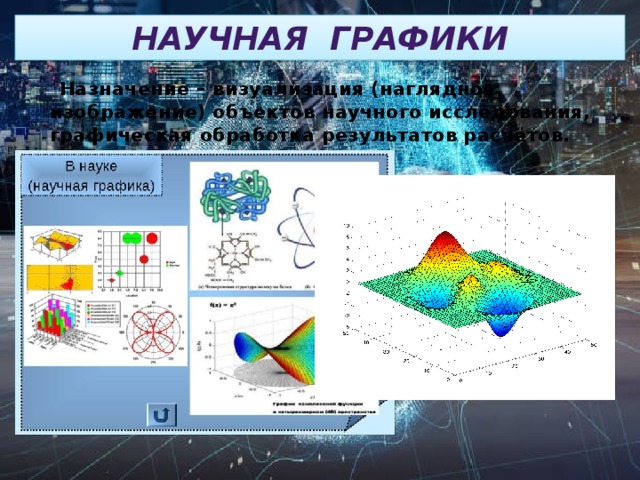 Научная графика фото