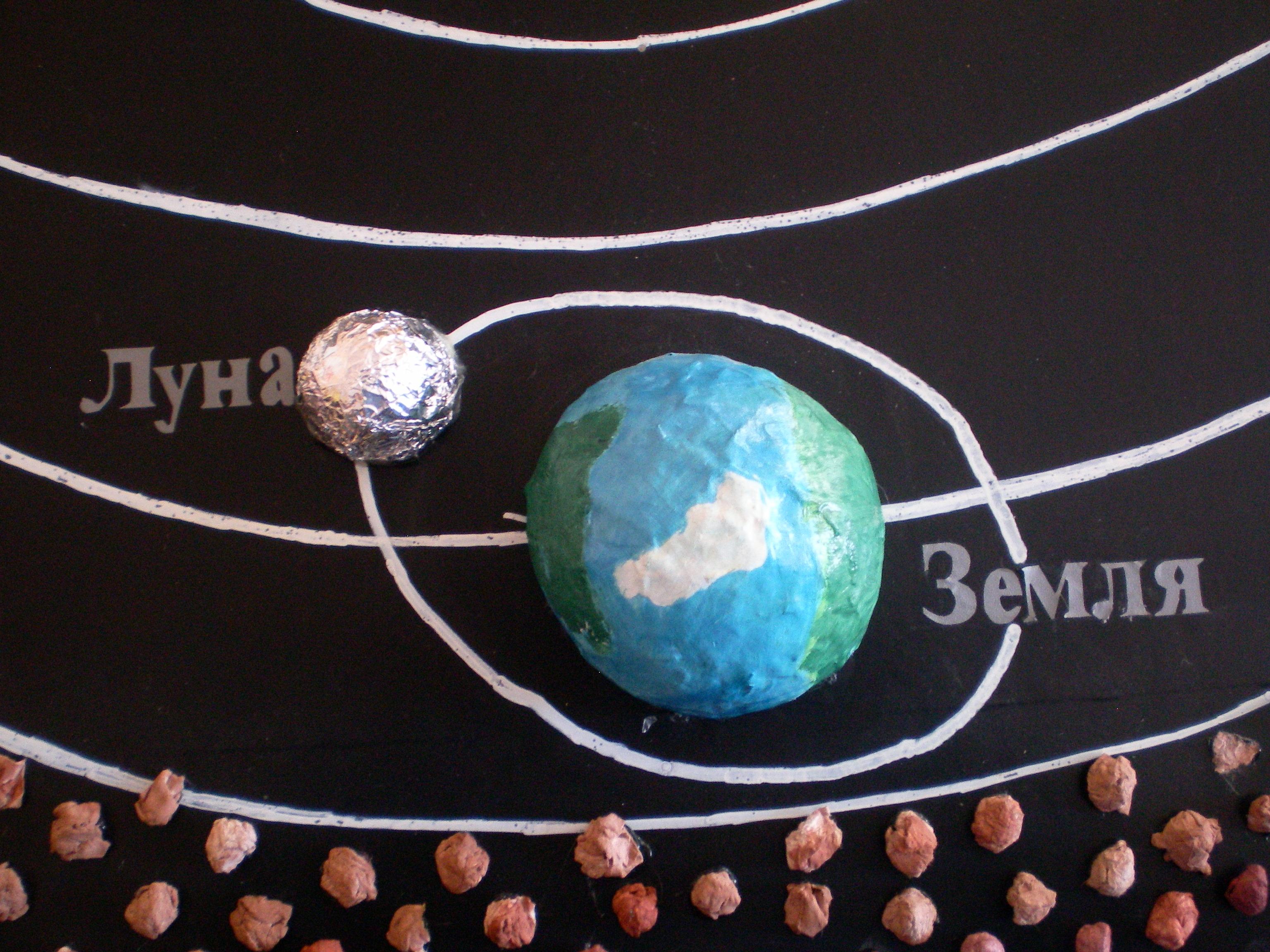 Макет луны 1 класс окружающий. Поделка Солнечная система. Макет Луны и солнца из пластилина. Макет земли и Луны из пластилина. Макет солнце земля Луна.