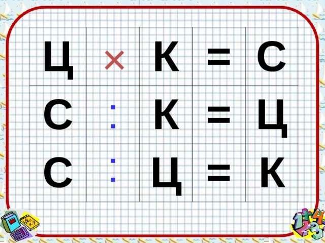 Таблица по математике цена количество стоимость