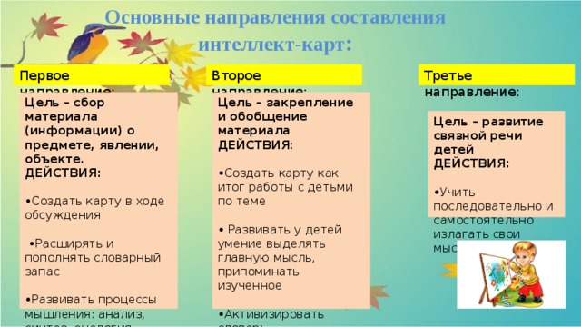 Как по фото узнать информацию о предмете