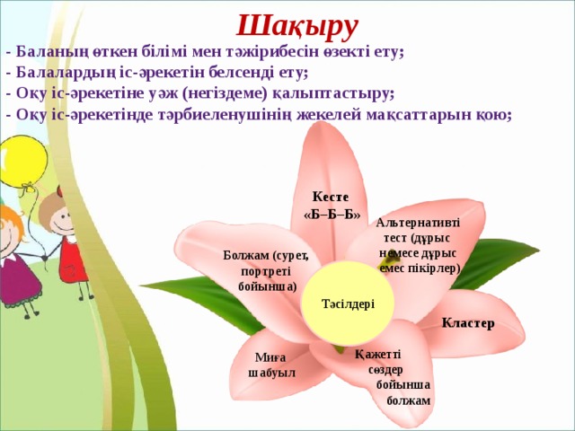 Шақыру - Баланың өткен білімі мен тәжірибесін өзекті ету; - Балалардың іс-әрекетін белсенді ету; - Оқу іс-әрекетіне уәж (негіздеме) қалыптастыру; - Оқу іс-әрекетінде тәрбиеленушінің жекелей мақсаттарын қою; Кесте «Б–Б–Б» Альтернативті тест (дұрыс немесе дұрыс емес пікірлер) Болжам (сурет, портреті бойынша) Тәсілдері Кластер Қажетті  сөздер  бойынша  болжам Миға шабуыл 