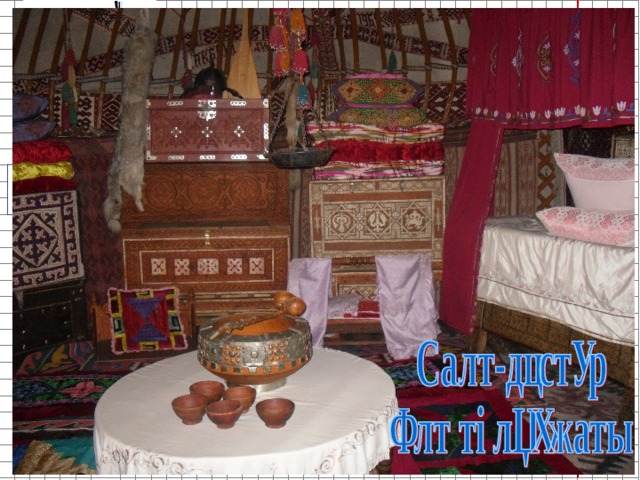 8- а қпан Сынып жұмысы Ондық бөлшектерді қосу және азайту 
