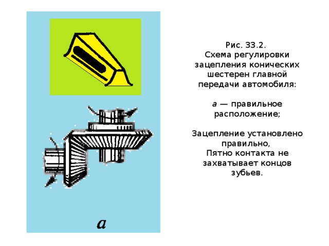 Способ регулировки. Регулирование зацепления конической шестерни МТЗ 82. Схема зацепления конических шестерен. Регулировка зацепления шестерен главной передачи. Зазор конической пары редуктор КАМАЗ.