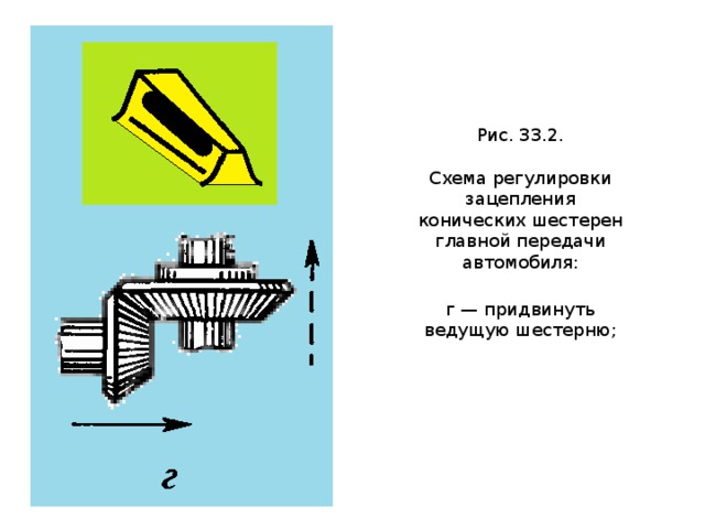 Коническое зацепление схема. Отрегулировать зацепление с помощью регулировочного винта. Усилия в зацеплении конических передач. Регулировка зазора в коническом заце-плении от 0,127-0,178 модуль м=5.