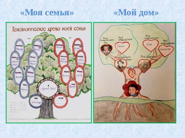 Проект моя семья в истории россии продолжи. Профессиональное Древо моей семьи. Древо профессий моей семьи. Родословное дерево 2 класс. Генеалогическое дерево 2 класс.