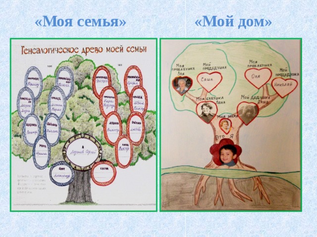 Проект родословная моей семьи 6 класс