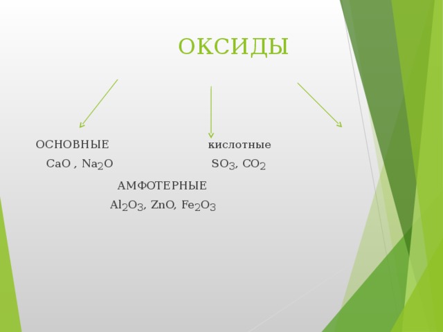 Cao это основный оксид. Na2o основный или кислотный. Na2o кислотный оксид. Na2oкислоты основы оксиды.