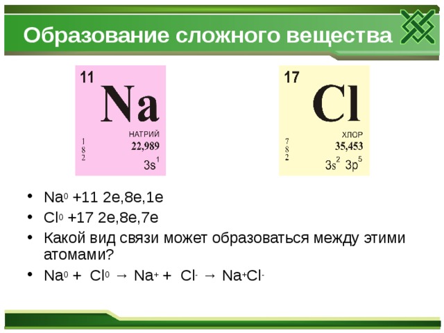 Образование сложного вещества Na 0 +11 2е,8е,1е Cl 0 +17 2 e ,8 e ,7 e Какой вид связи может образоваться между этими атомами? Na 0 + Cl 0 → Na + + Cl - → Na + Cl -  